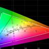 Revisión de vivo V23 5G: el primer smartphone del mundo que cambia de color-75 Revisión de vivo V23 5G: el primer smartphone del mundo que cambia de color-75