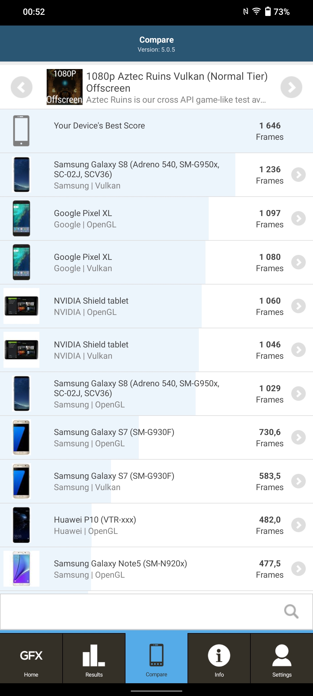 Revisión de vivo V23 5G: el primer smartphone del mundo que cambia de color-126 Revisión de vivo V23 5G: el primer smartphone del mundo que cambia de color-126